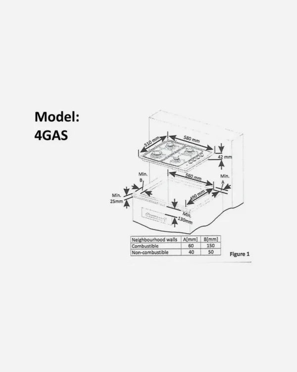 AVG 4 GAS
